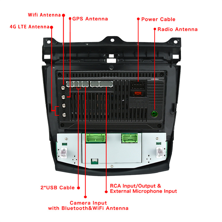 10.1inch Car Audio Android 11 navigation for Accord 7th 2003-2007-back and connectors.jpg