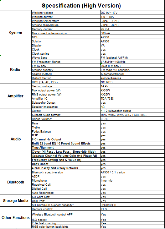 In-dash one Din MP3 Radio-high version Specs.png